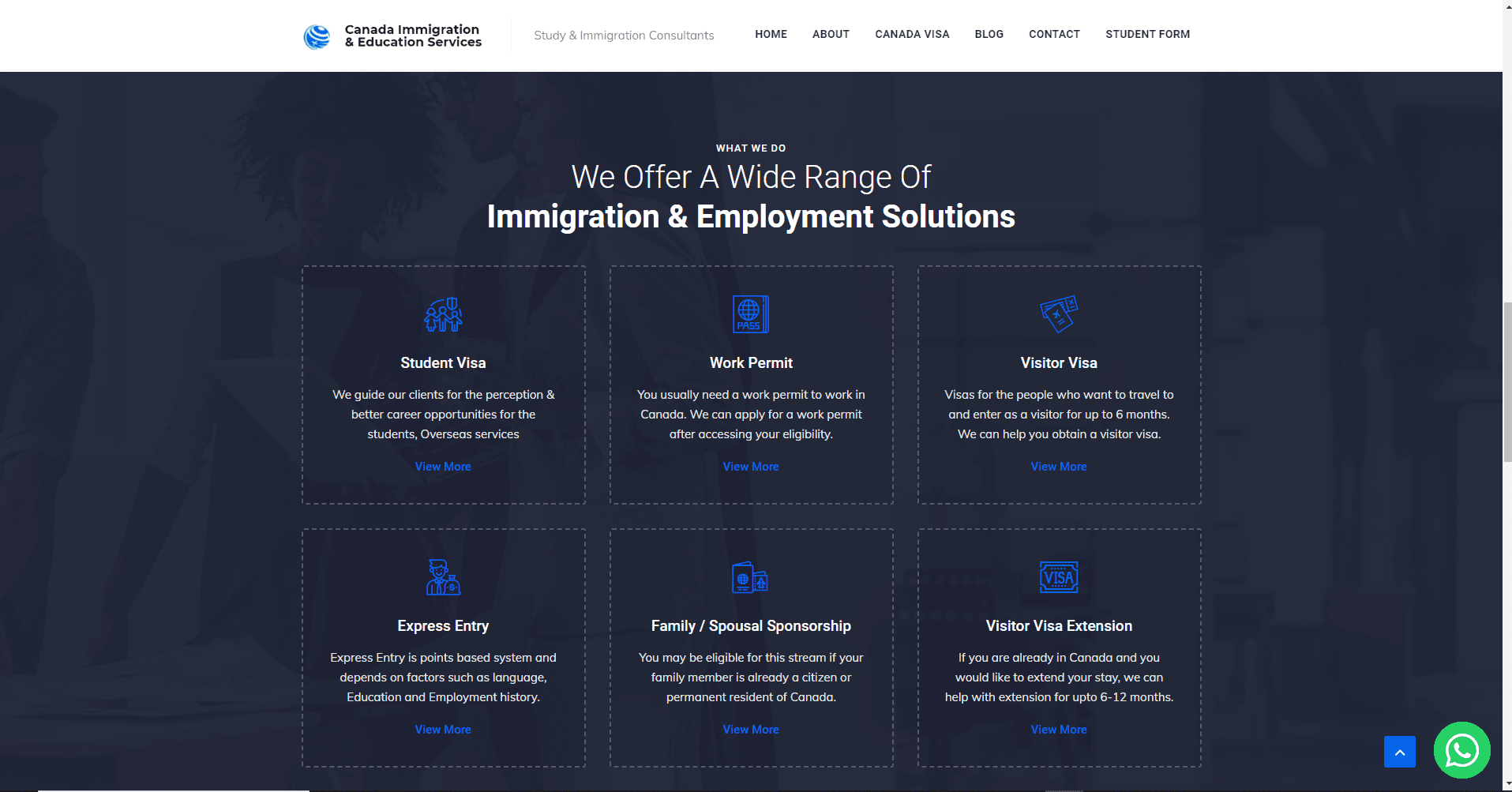 Canada Immigration