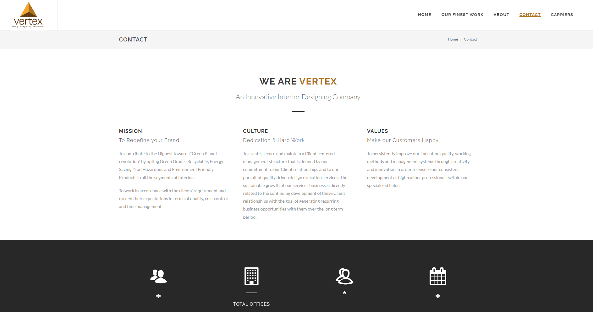 Vertex